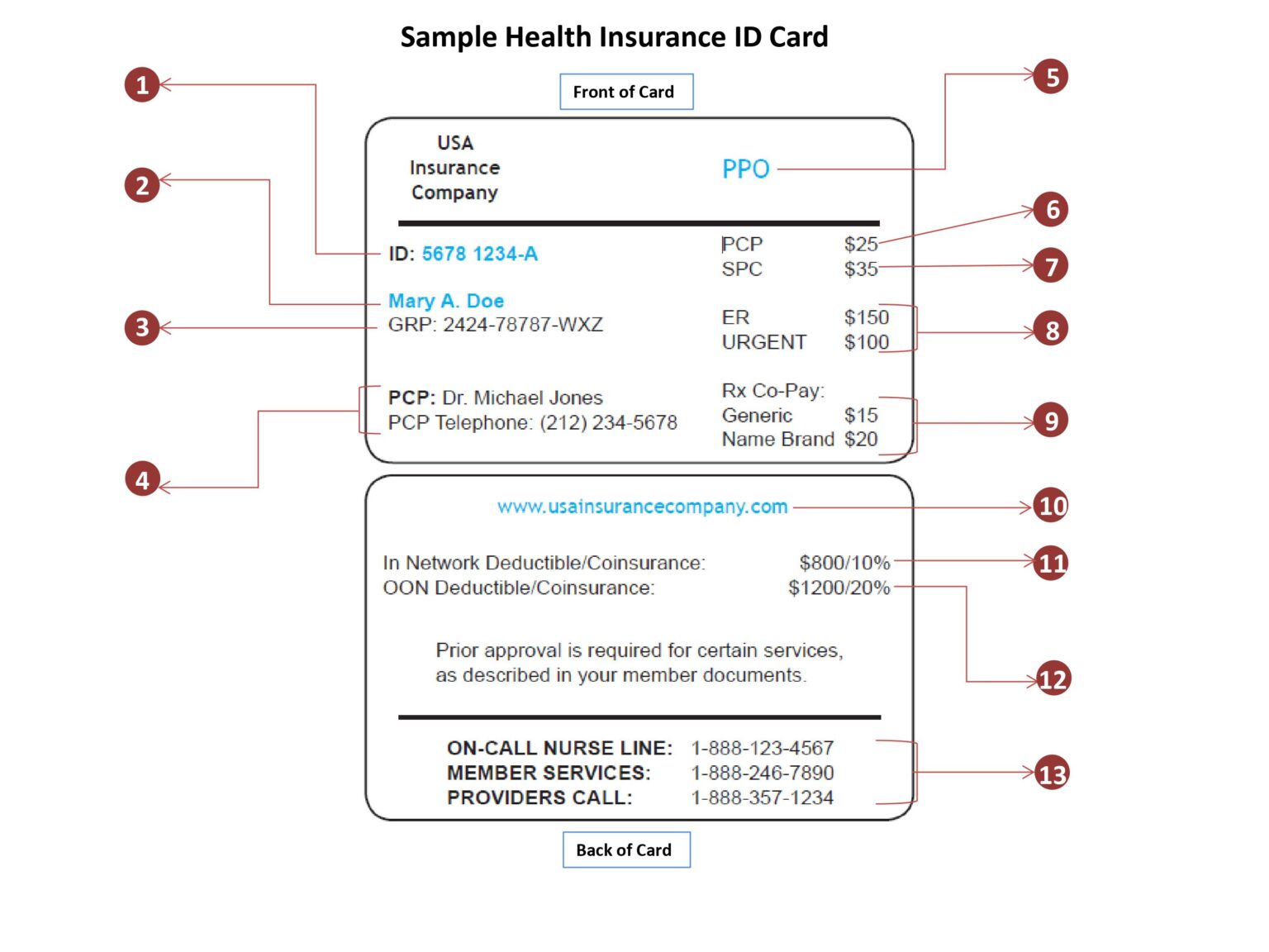 how-to-find-policy-number-on-health-insurance-card